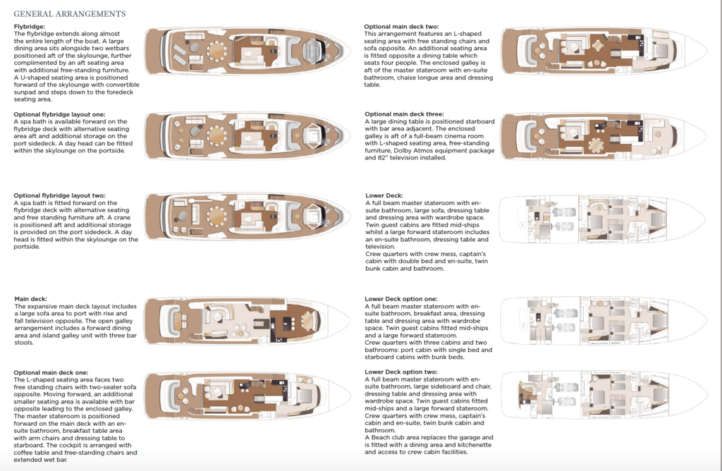 Princess Yachts X95