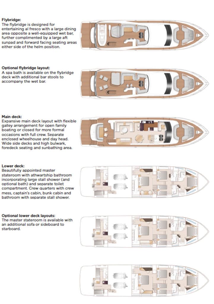 Princess Yachts Y85