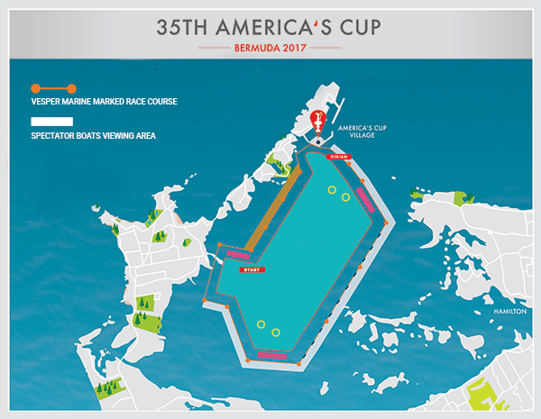 AIS, America's Cup, Vesper Marine