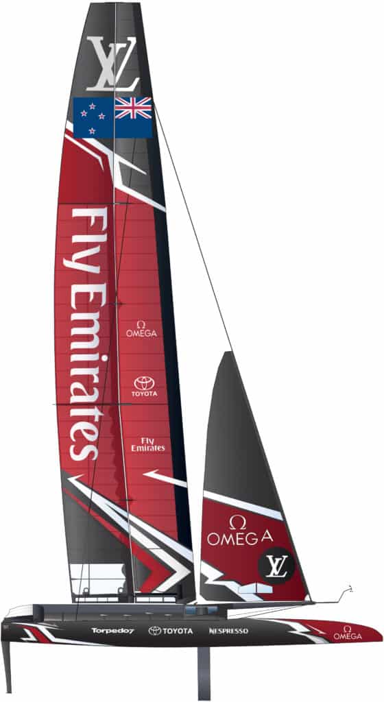 America's Cup