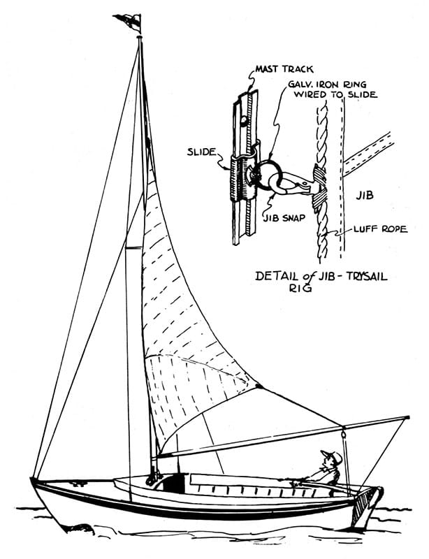 jib-trysail rig