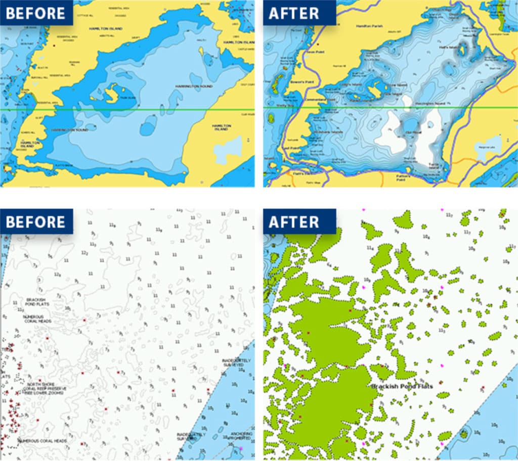 Navionics