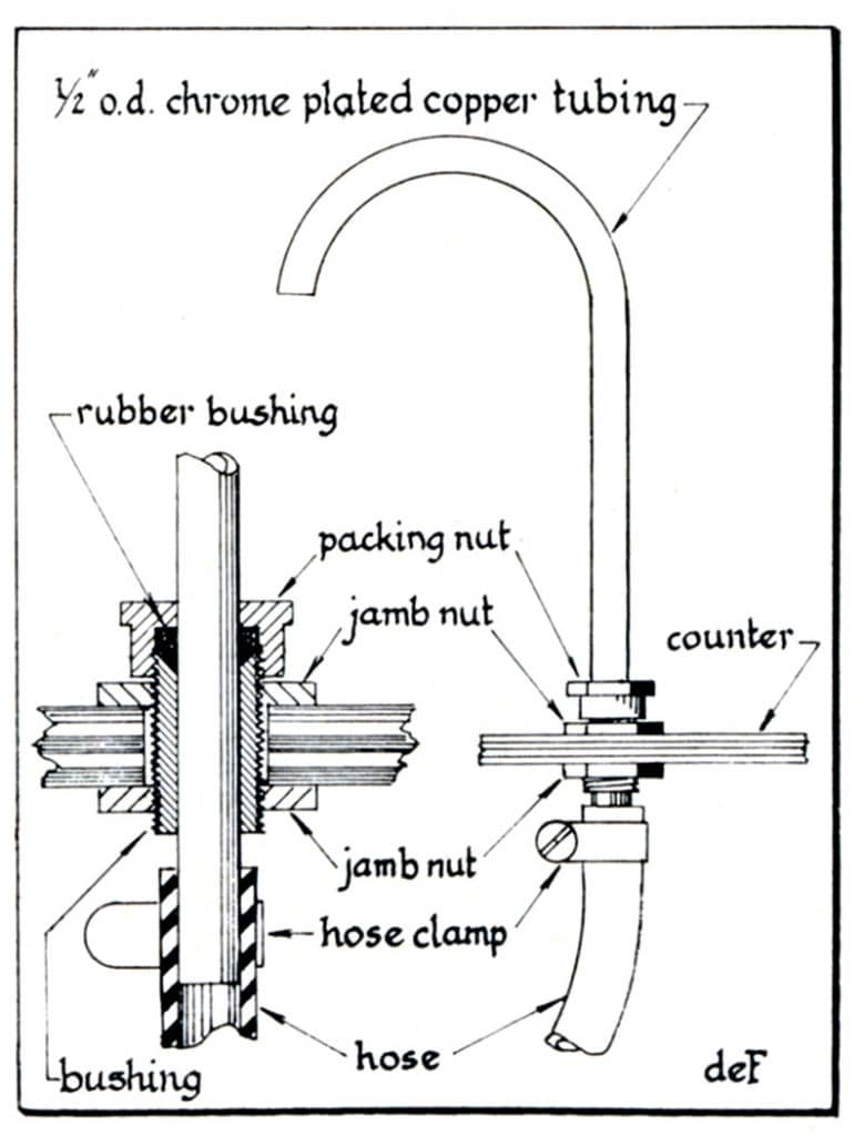 DIY faucet