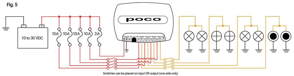 Lumitec wiring graphic