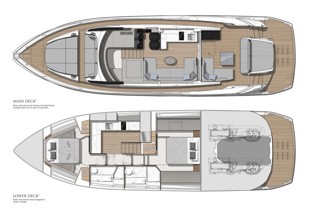 Sunseeker Predator 55