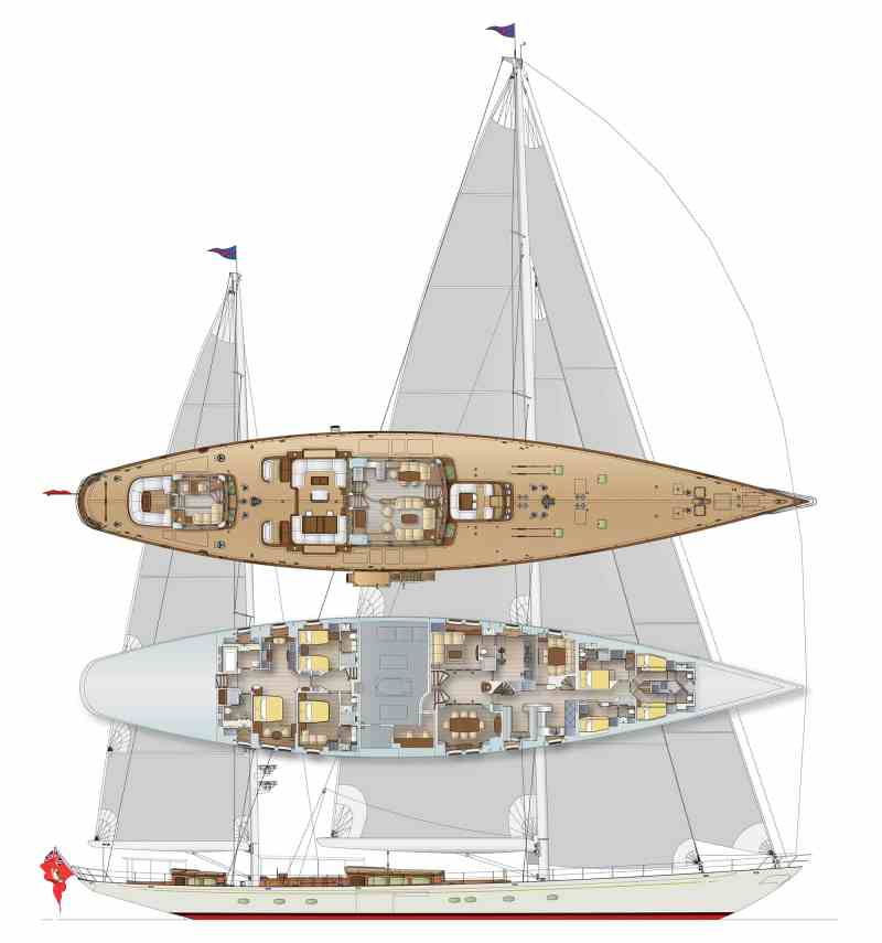 Sailboats, Vitters, Ketch