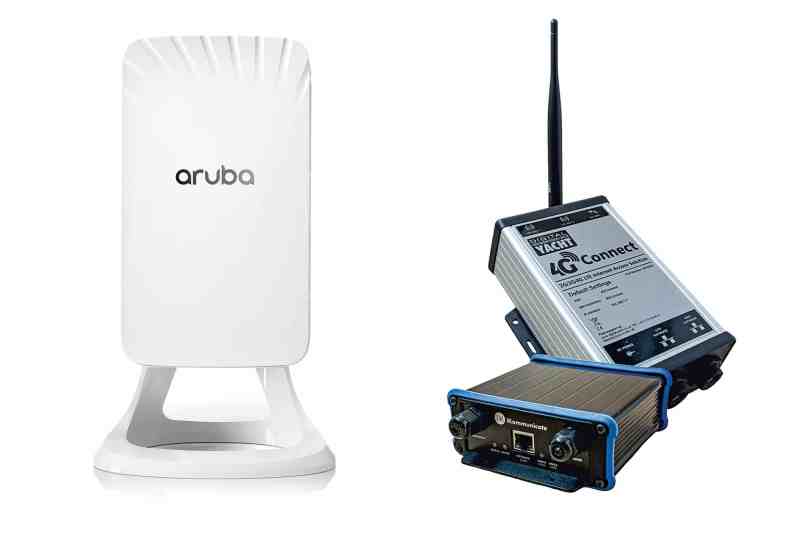 Wi-Fi routers