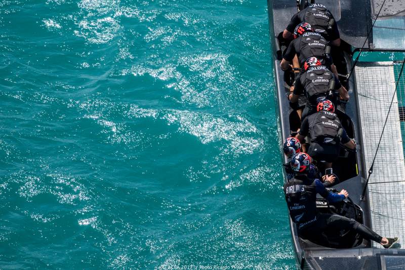 America's Cup
