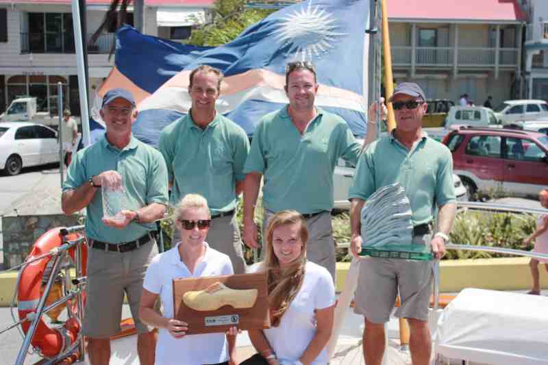 Sailing yacht Axia crew The crew of the 123-foot Palmer Johnson sailing yacht Axia earned three trophies at the 2013 St. Barth's Bucket Regatta.