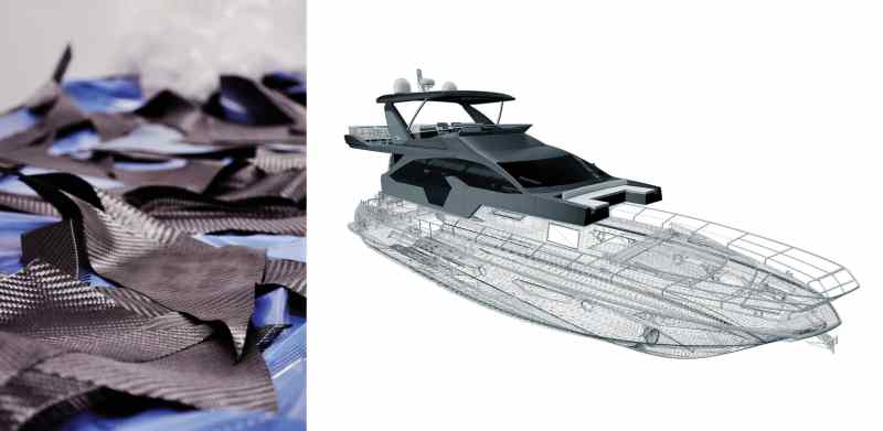 Virtual Reality, Yachting