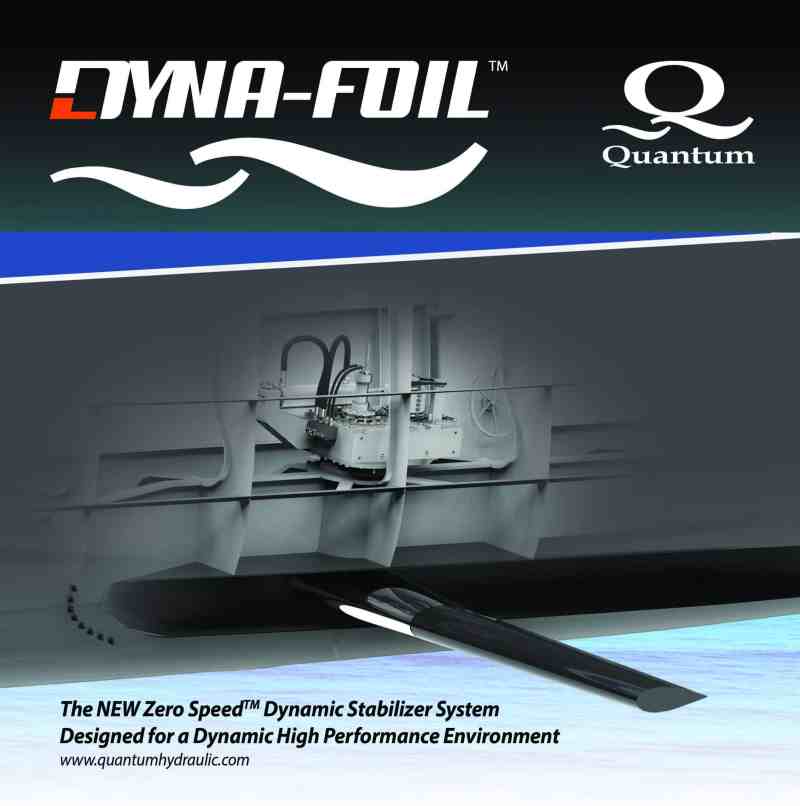 Dyna-Foil