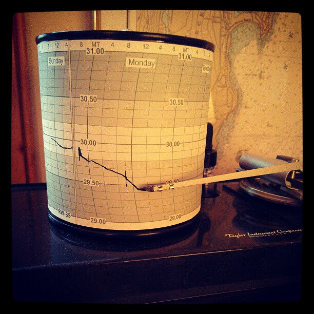 The barograph was still dropping on Monday afternoon during Hurricane Sandy.