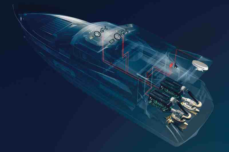 Engines, Pod System