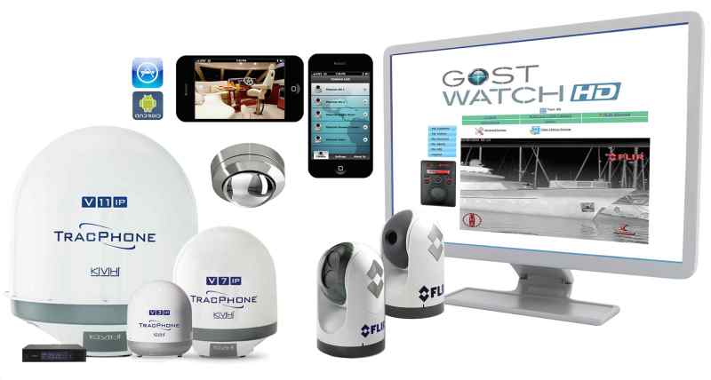 GOST Watch HD The GOST Watch HD app lets boat owners view onboard cameras remotely via smartphone or tablet.