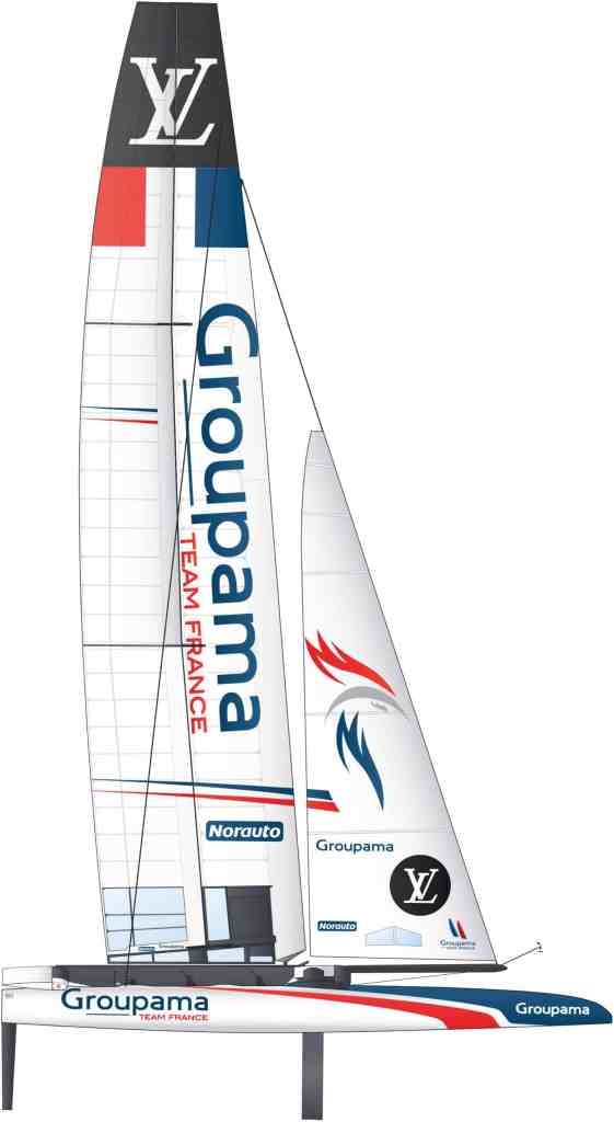 America's Cup