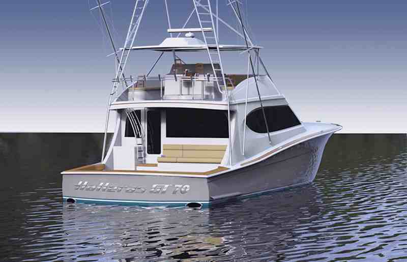 Hatteras Yachts