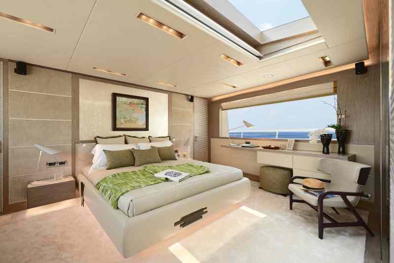 Horizon Yachts, Horizon RP120