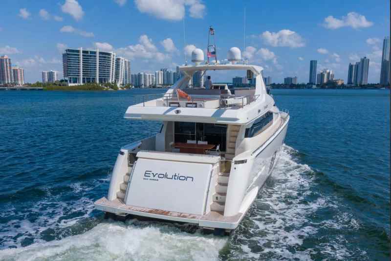 evolution Ferretti Yachts’ Evolution