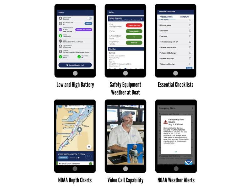 Boat Fix features